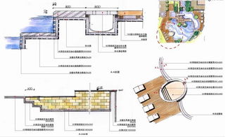 濰坊地區建筑工程施工圖設計核心要求與工程勘察要點解析